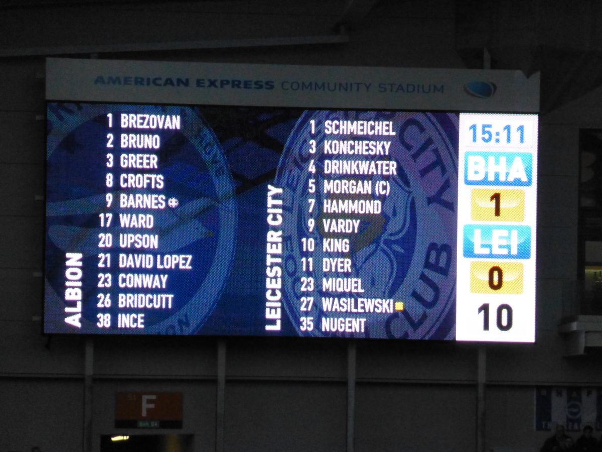 Season ticket seat pictures 2013/4 season image number 0270